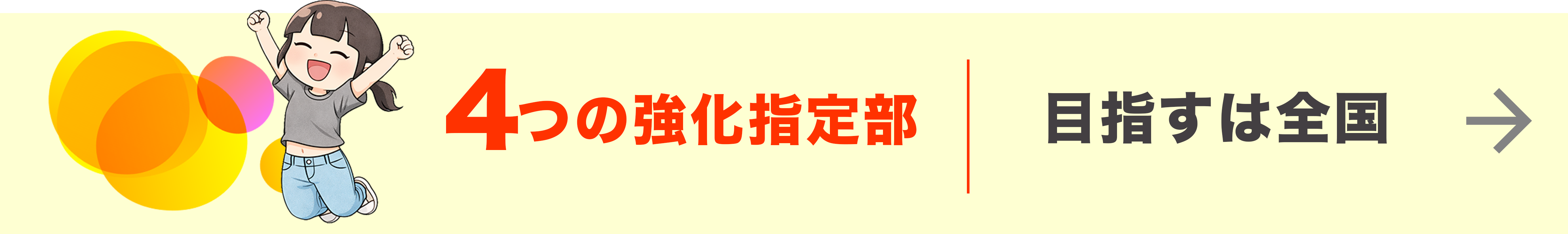 ４つの強化指定部